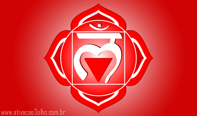 Chakra Raiz – Muladhara