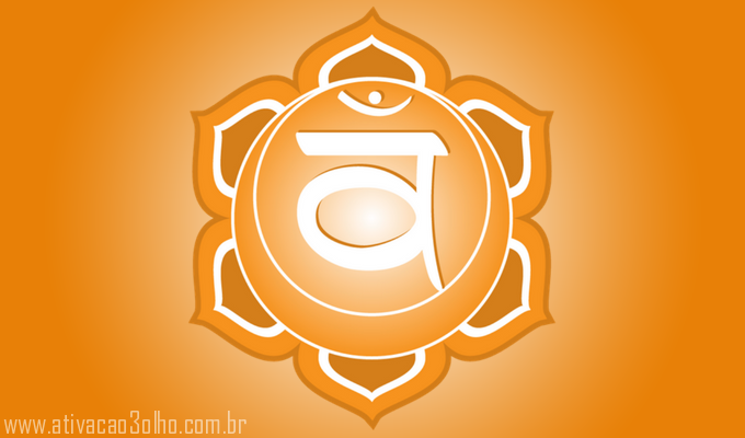 Chakra Sacral – Svadhisthana