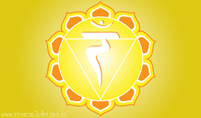 Chakra do Plexo Solar – Manipura