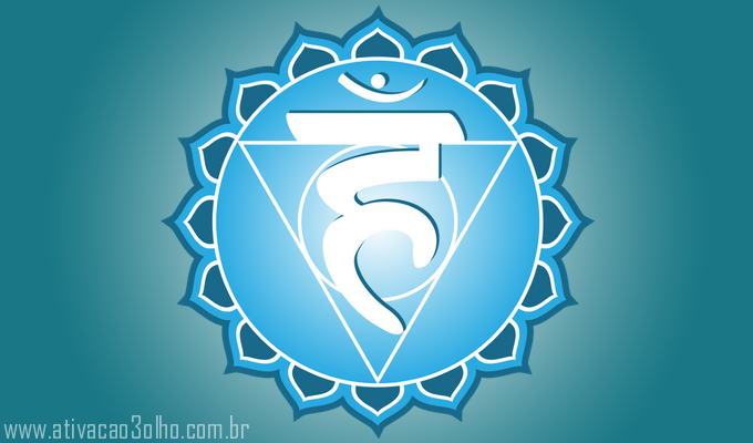 Chakra da Garganta – Visuddha